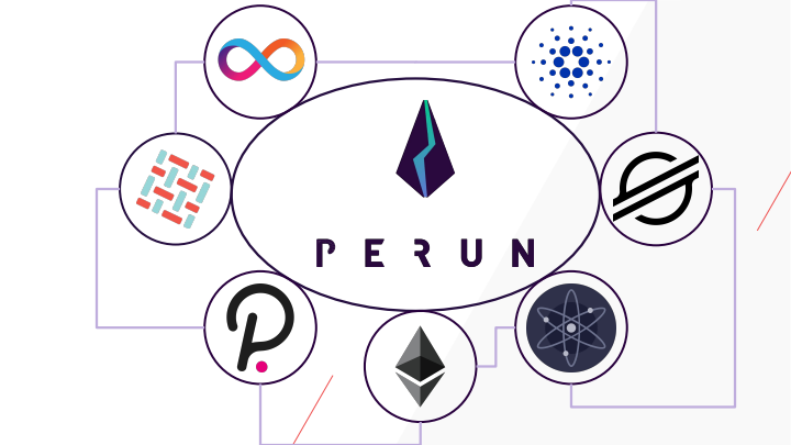 project-image-recZyC5Ui0jUiq2g3