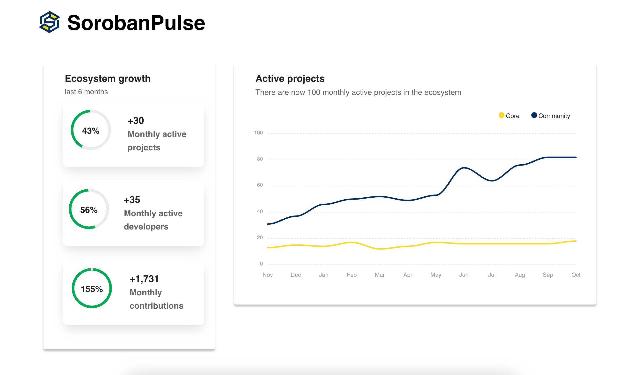 project-image-rec3HU7lchUzra3jj