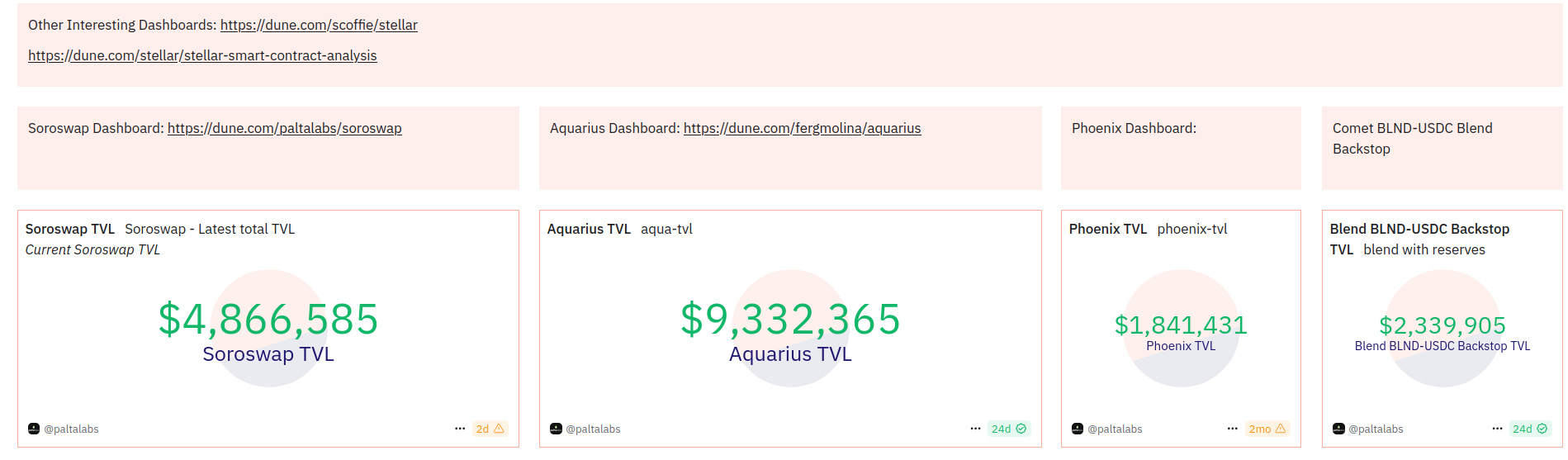 project-image-recEqtup50ertkxN9